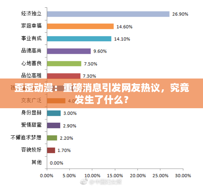歪歪动漫：重磅消息引发网友热议，究竟发生了什么？