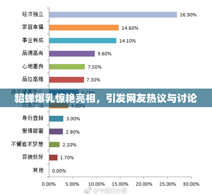 貂蝉爆乳惊艳亮相，引发网友热议与讨论