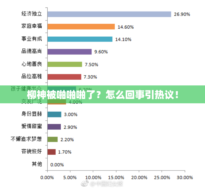 柳神被啪啪啪了？怎么回事引热议！