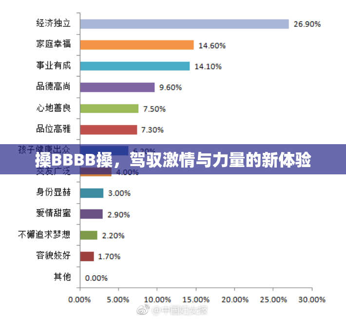搡BBBB搡，驾驭激情与力量的新体验
