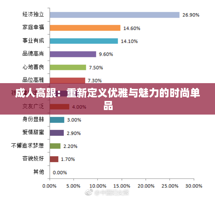 成人高跟：重新定义优雅与魅力的时尚单品