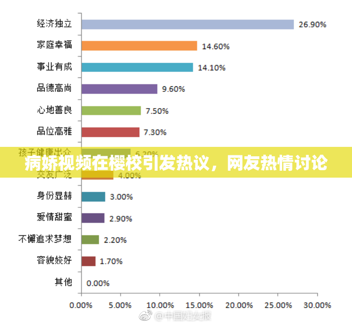 病娇视频在樱校引发热议，网友热情讨论