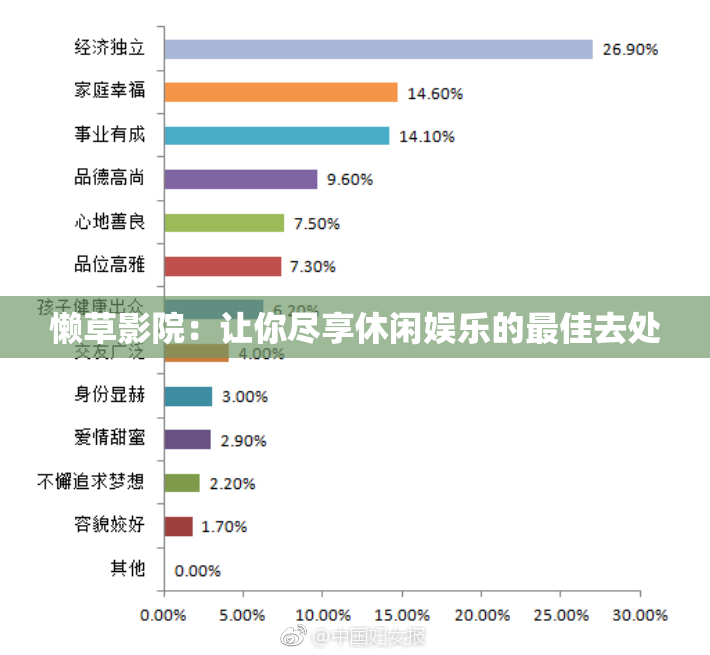 懒草影院：让你尽享休闲娱乐的最佳去处