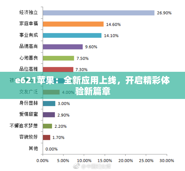 e621苹果：全新应用上线，开启精彩体验新篇章
