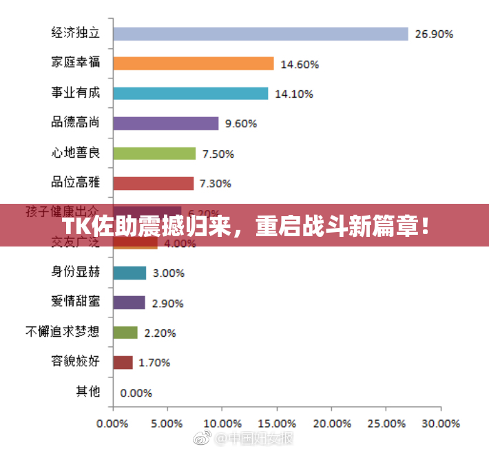 TK佐助震撼归来，重启战斗新篇章！