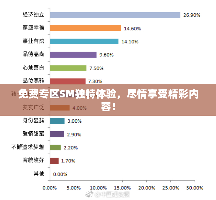 免费专区SM独特体验，尽情享受精彩内容！