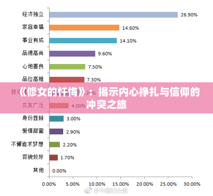《修女的忏悔》：揭示内心挣扎与信仰的冲突之旅