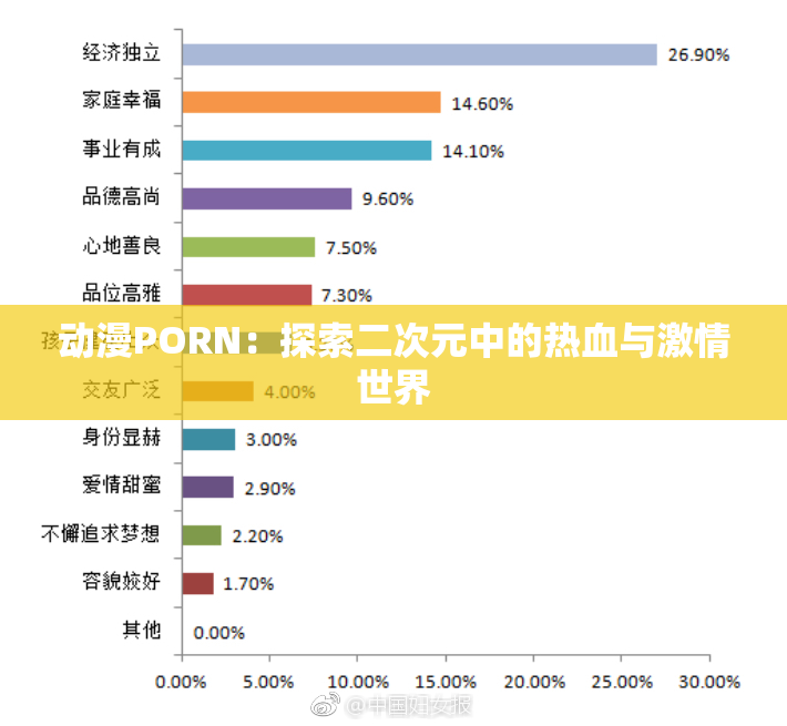 动漫PORN：探索二次元中的热血与激情世界