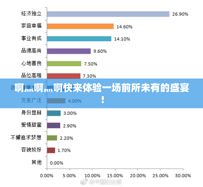 啊灬啊灬啊快来体验一场前所未有的盛宴！