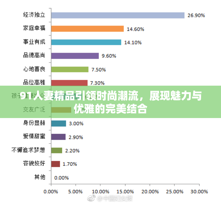 91人妻精品引领时尚潮流，展现魅力与优雅的完美结合