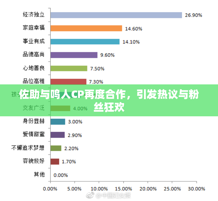 佐助与鸣人CP再度合作，引发热议与粉丝狂欢