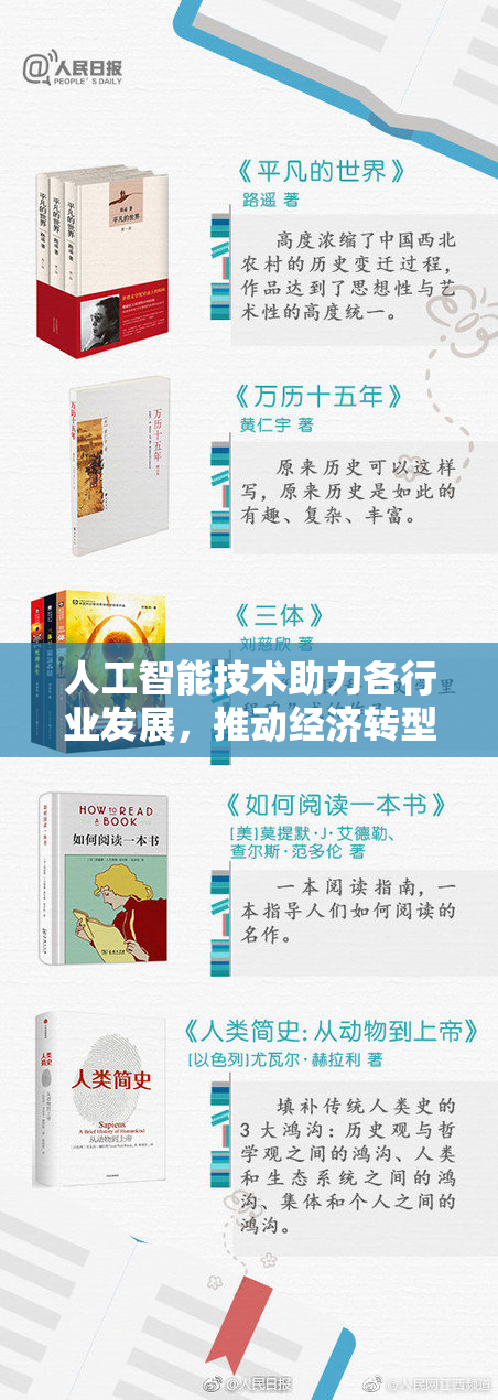人工智能技术助力各行业发展，推动经济转型升级新机遇