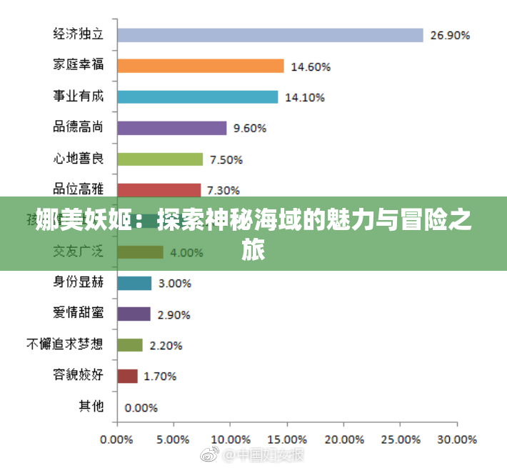 娜美妖姬：探索神秘海域的魅力与冒险之旅