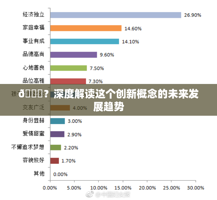 🈚？深度解读这个创新概念的未来发展趋势