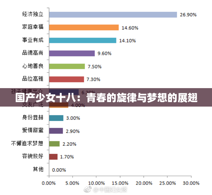 国产少女十八：青春的旋律与梦想的展翅