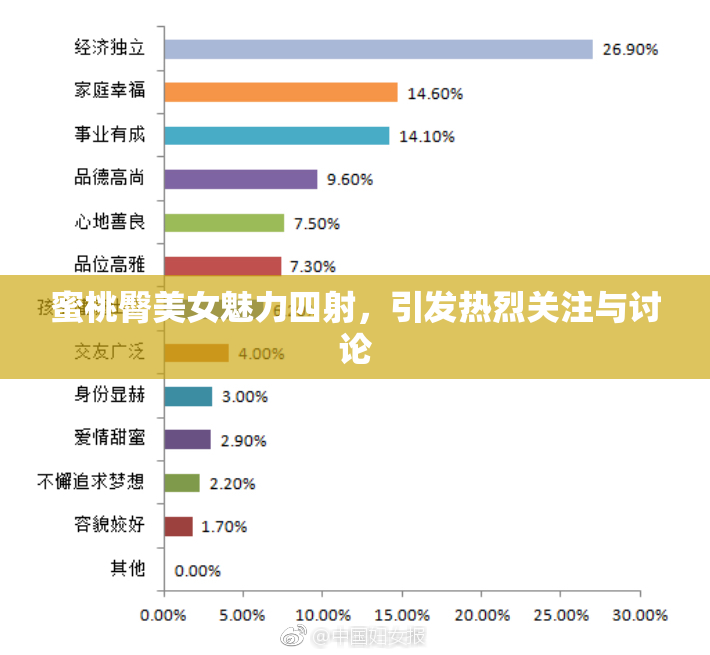 蜜桃臀美女魅力四射，引发热烈关注与讨论