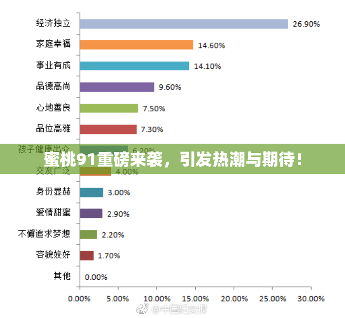 蜜桃91重磅来袭，引发热潮与期待！