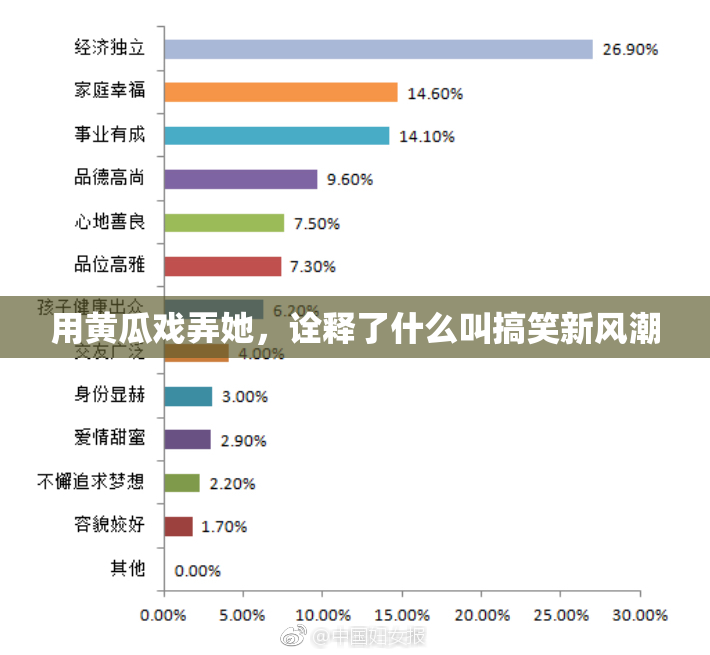 用黄瓜戏弄她，诠释了什么叫搞笑新风潮
