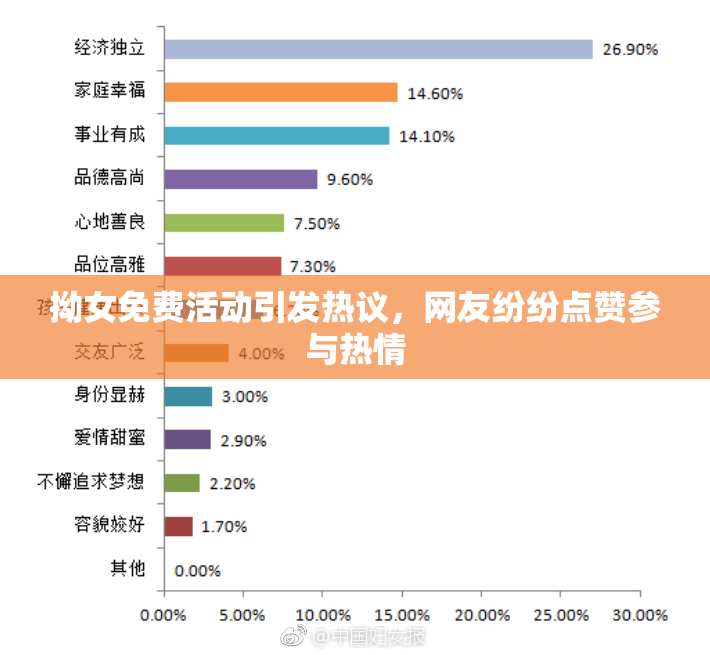拗女免费活动引发热议，网友纷纷点赞参与热情