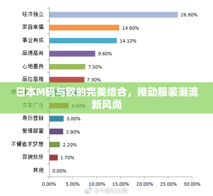 日本M码与欧的完美结合，推动服装潮流新风尚