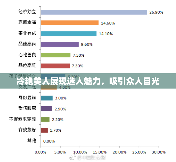 冷艳美人展现迷人魅力，吸引众人目光