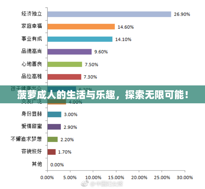 菠萝成人的生活与乐趣，探索无限可能！