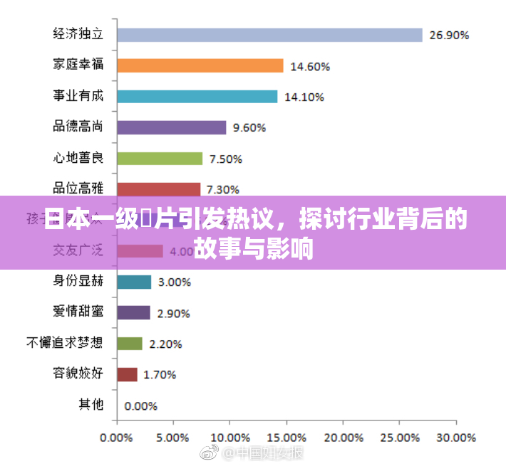 日本一级婬片引发热议，探讨行业背后的故事与影响