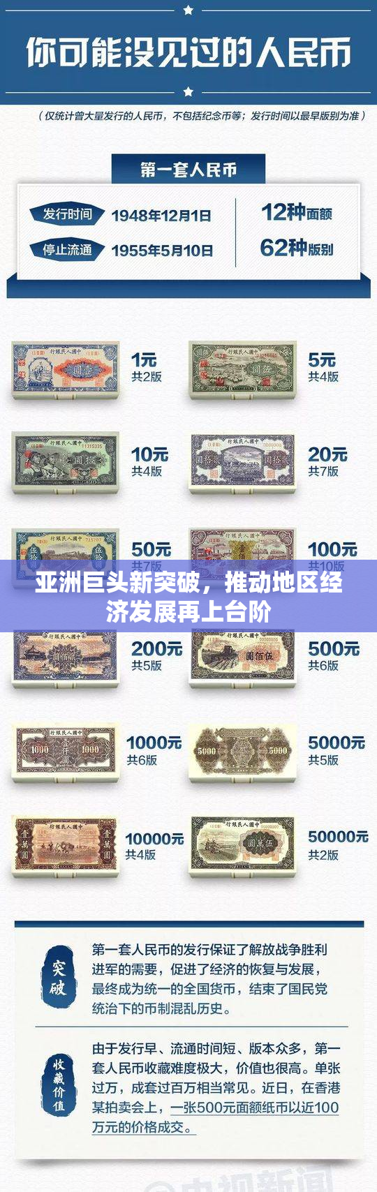 亚洲巨头新突破，推动地区经济发展再上台阶