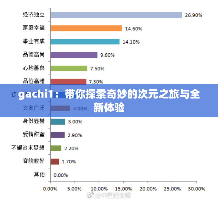 gachi1：带你探索奇妙的次元之旅与全新体验