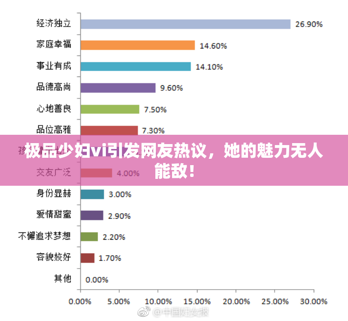 极品少妇vi引发网友热议，她的魅力无人能敌！