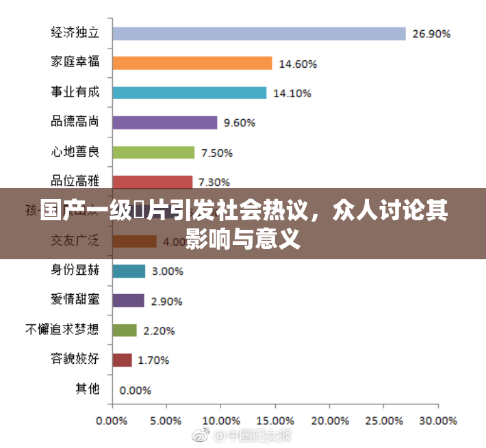 国产一级婬片引发社会热议，众人讨论其影响与意义