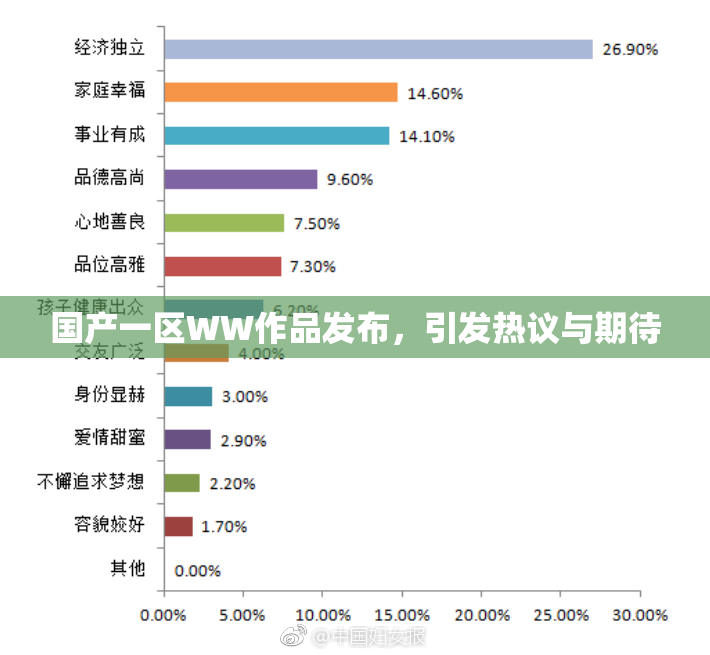 国产一区WW作品发布，引发热议与期待
