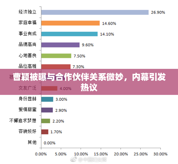 曹颖被曝与合作伙伴关系微妙，内幕引发热议