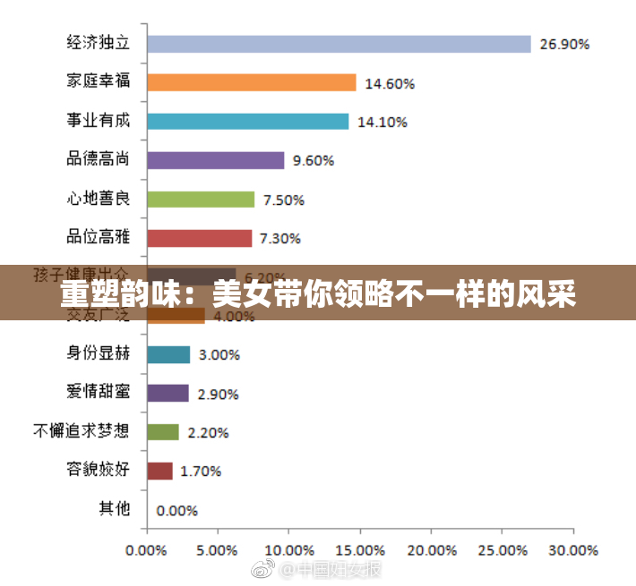 重塑韵味：美女带你领略不一样的风采