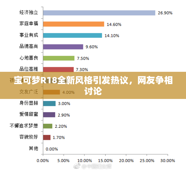 宝可梦R18全新风格引发热议，网友争相讨论