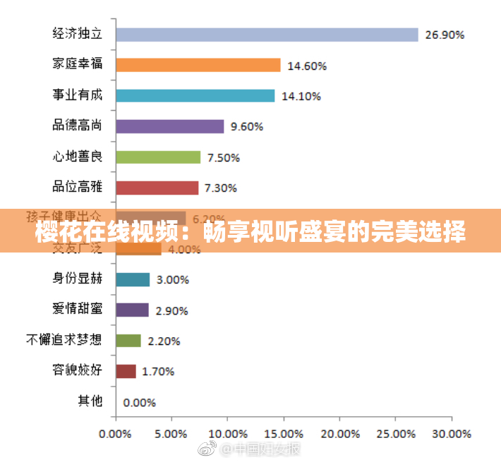 樱花在线视频：畅享视听盛宴的完美选择