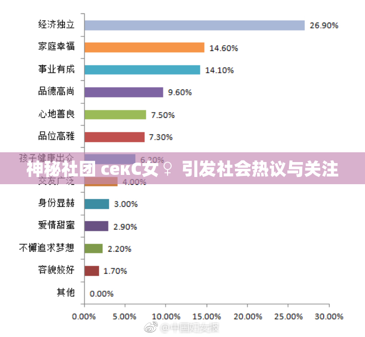 神秘社团 секС女♀ 引发社会热议与关注