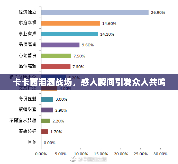 卡卡西泪洒战场，感人瞬间引发众人共鸣