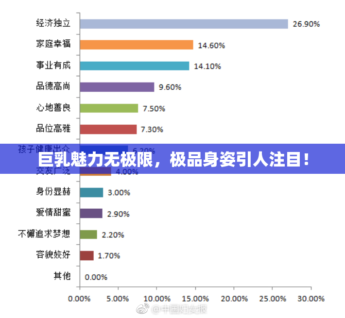 巨乳魅力无极限，极品身姿引人注目！