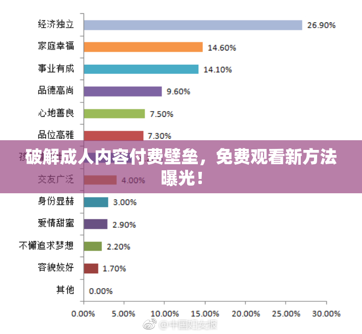 破解成人内容付费壁垒，免费观看新方法曝光！