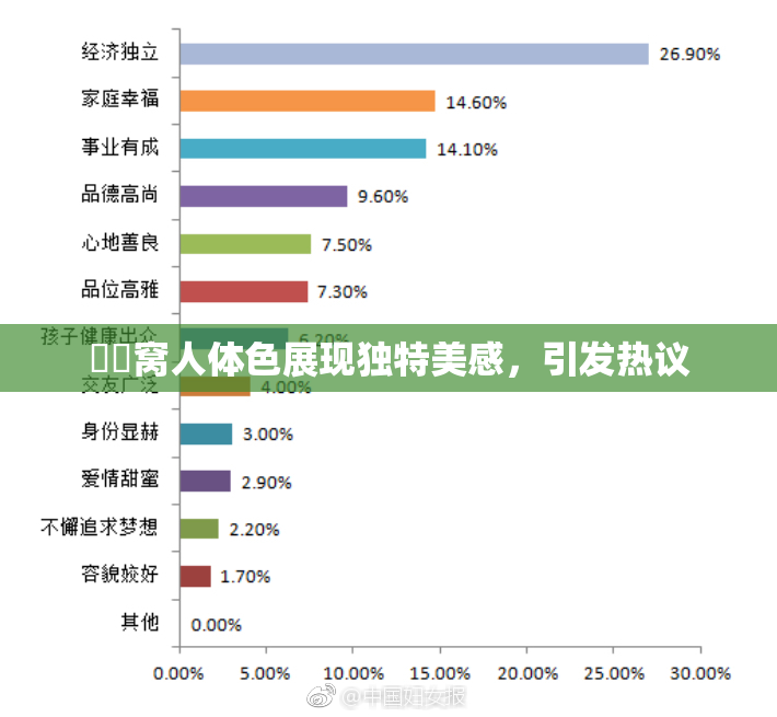妺妺窝人体色展现独特美感，引发热议