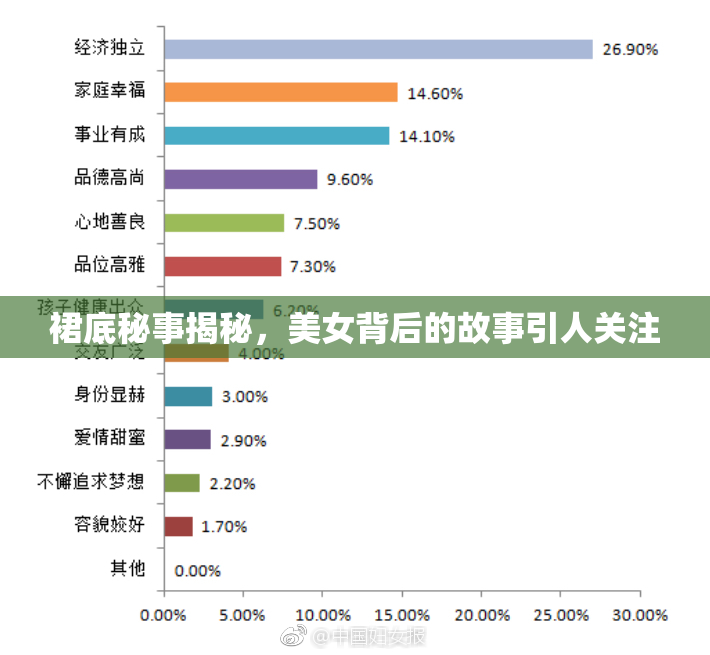 裙底秘事揭秘，美女背后的故事引人关注