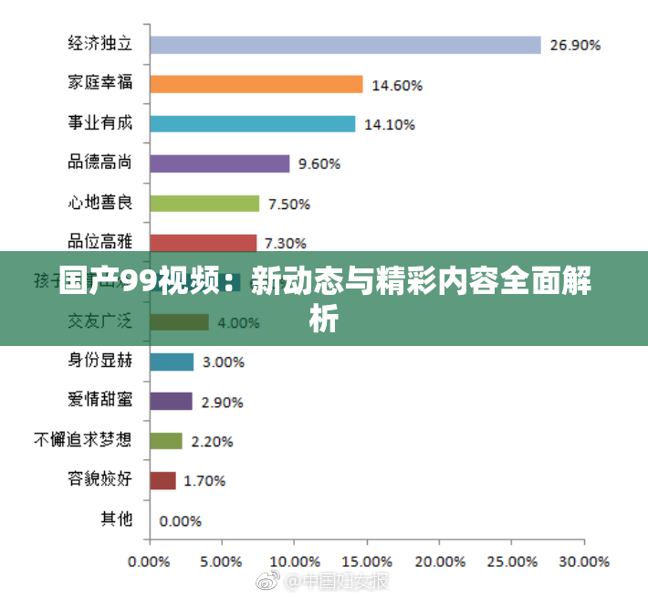 国产99视频：新动态与精彩内容全面解析