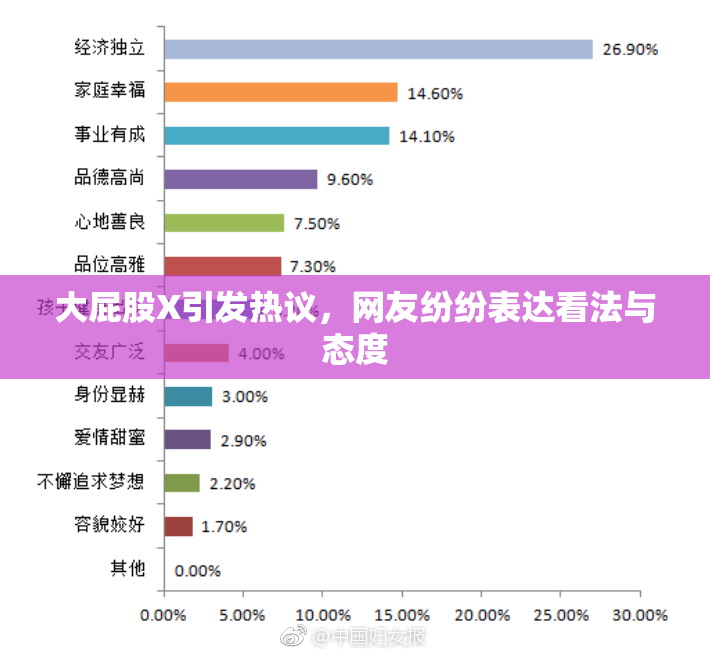 大屁股X引发热议，网友纷纷表达看法与态度
