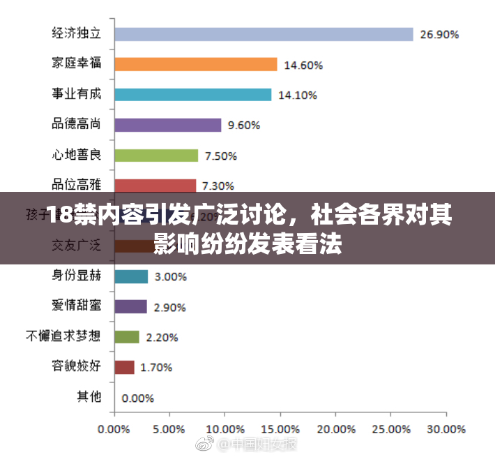 18禁内容引发广泛讨论，社会各界对其影响纷纷发表看法