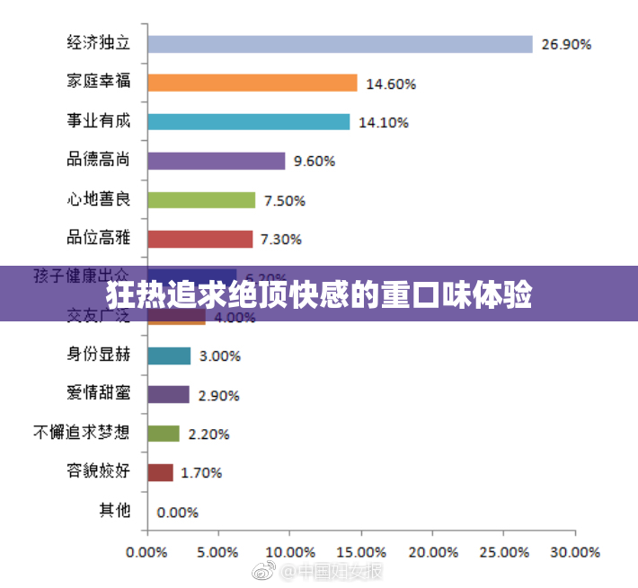 狂热追求绝顶快感的重口味体验
