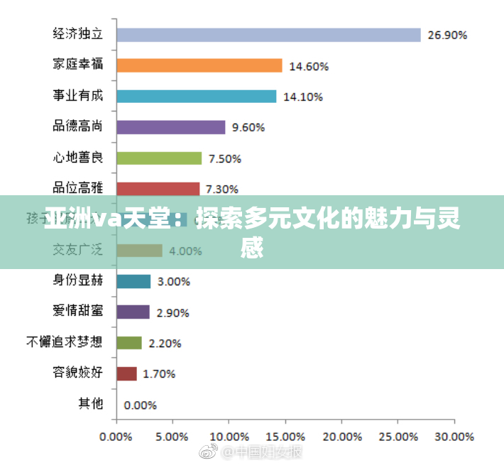 亚洲va天堂：探索多元文化的魅力与灵感