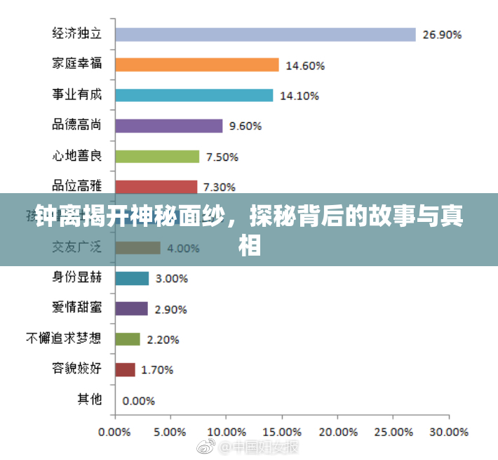 钟离揭开神秘面纱，探秘背后的故事与真相