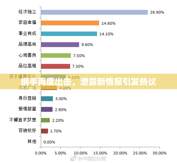 纲手再度出击，泄露新情报引发热议