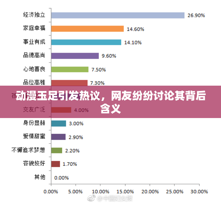 动漫玉足引发热议，网友纷纷讨论其背后含义